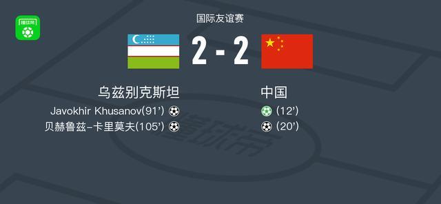 开云平台-国足封闭热身赛2-2战平乌兹别克斯坦，林良铭点射，谢文能破门